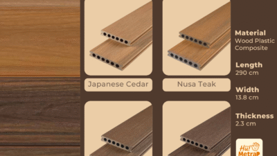 wpc decking surabaya